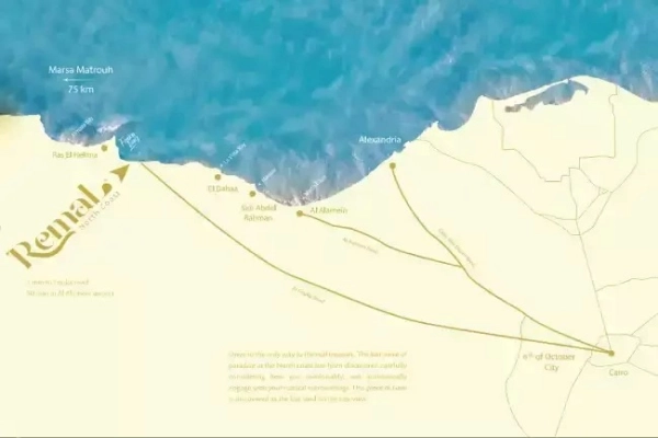 رمال راس الحكمة